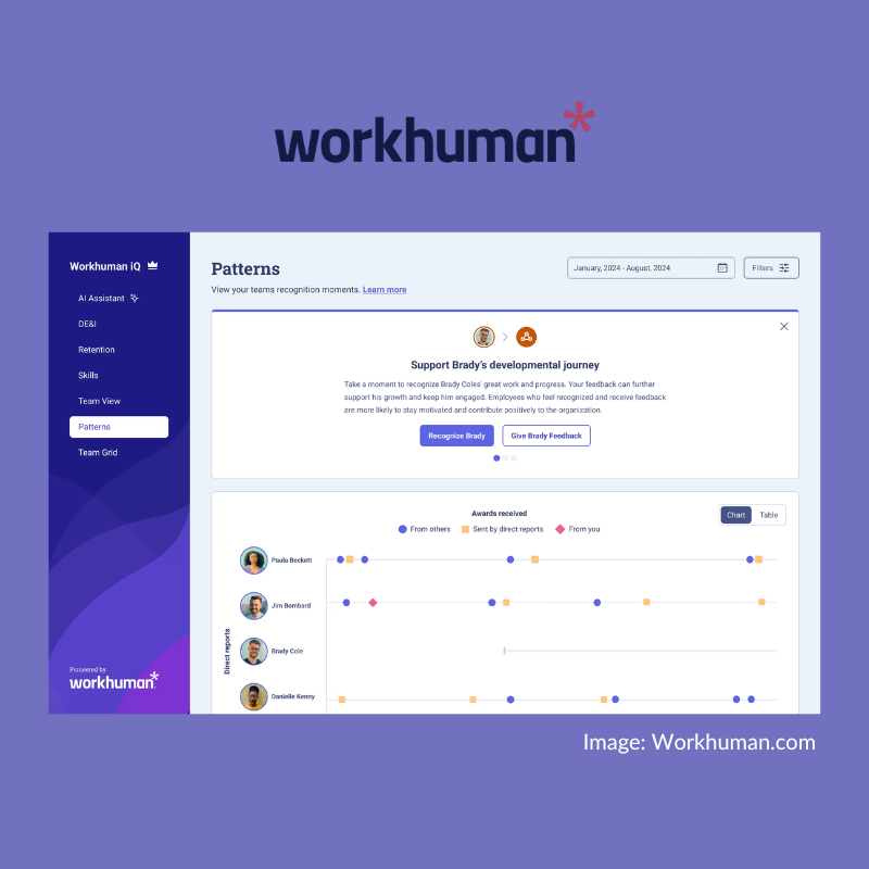 workhuman-platform